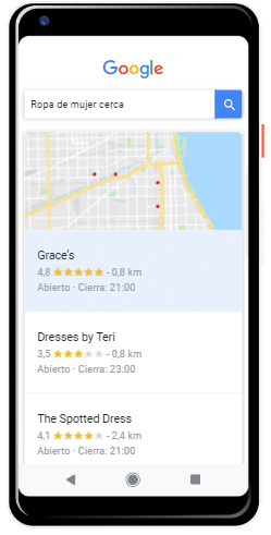 Mi ficha de empresa