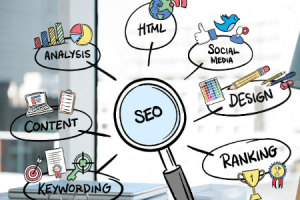 Posicionamiento Web Marbella