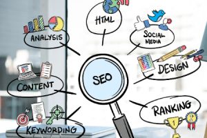 SEO Marbella